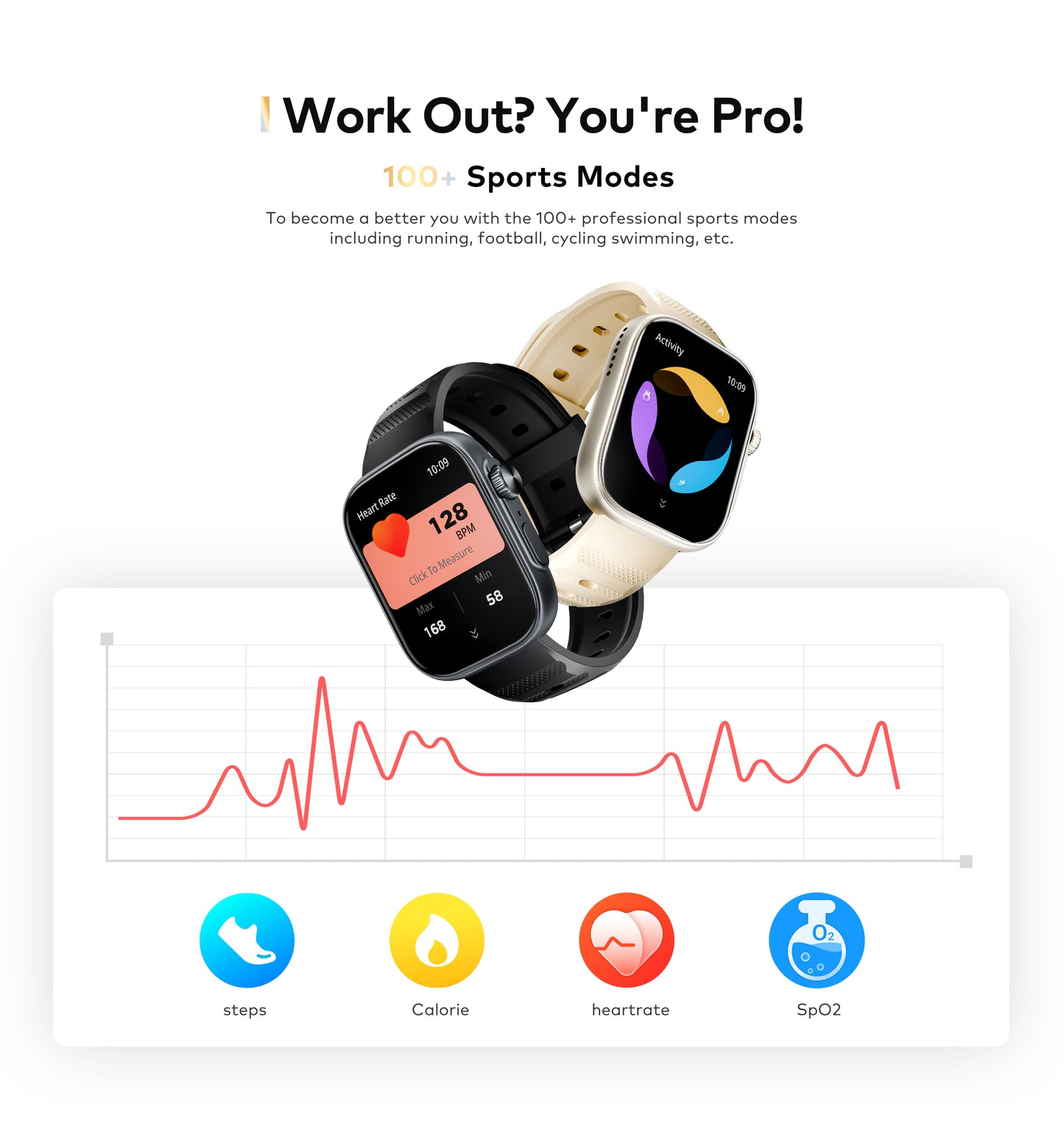 itel O23 Smart Watch - ساعة ذكية بضمان 12 شهر